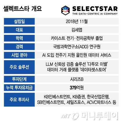 /그래픽=김지영