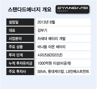 /그래픽=김다나