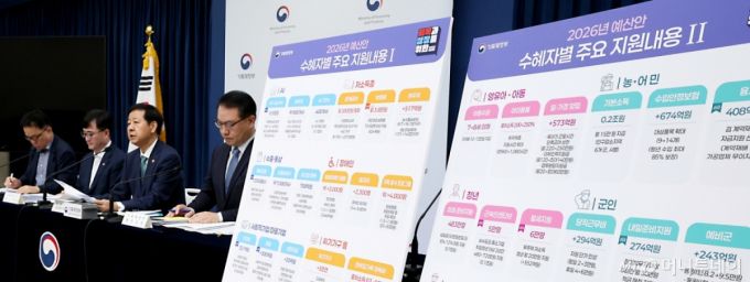 (세종=뉴스1) 김기남 기자 = 구윤철 경제부총리 겸 기획재정부 장관이 지난 28일 세종시 정부세종청사 중앙동에서 열린 2026년 예산안 및 2025-2029 국가재정운용계획을 발표하고 있다. 2025.8.29/뉴스1  Copyright (C) 뉴스1. All rights reserved. 무단 전재 및 재배포,  AI학습 이용 금지. /사진=(세종=뉴스1) 김기남 기자