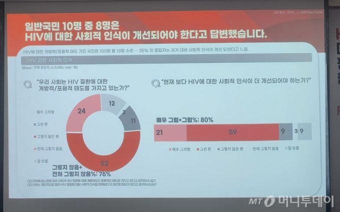 사진= 박미주 기자