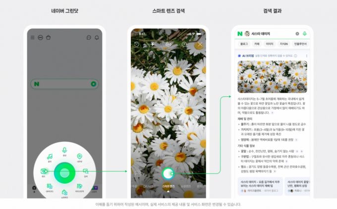 네이버 스마트렌즈xAI브리핑. 2025.09.1.6./사진=네이버