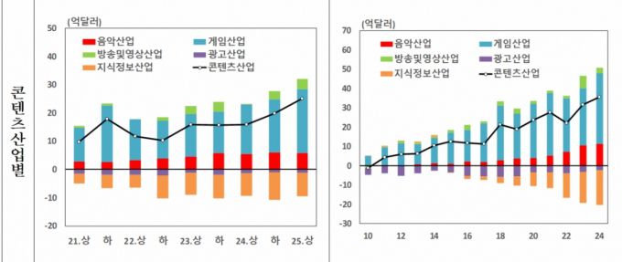 /사진=한국은행