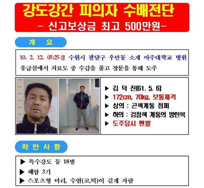 2010년 2월 경찰이 병원에서 치료 중 도주한 강도강간 피의자 김덕진을 공개수배했다./사진=경기 수원중부경찰서 제공