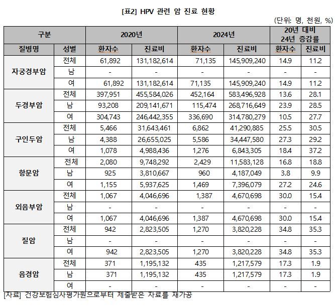 사진= 박희승 의원