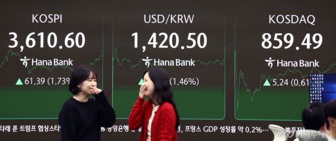 코스피가 사상 처음으로 3610선으로 상승 마감한 지난 10일 오후 서울 중구 하나은행 딜링룸에서 딜러들이 업무를 보고 있다.  이날 코스피는 전 거래일(3549.21)보다 61.39포인트(1.73%) 오른 3610.60, 코스닥 지수는 전 거래일(854.25)보다 5.24포인트(0.61%) 상승한 859.49에 마감했다.  원·달러 환율은 1410원을 돌파하며 오름세를 보였다. /사진=뉴시스