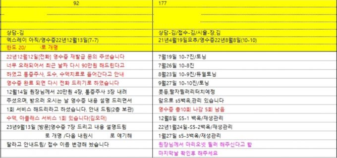 병원 측에서 작성한 미용 시술 관리 대장./사진제공=서울경찰청 광역수사단.