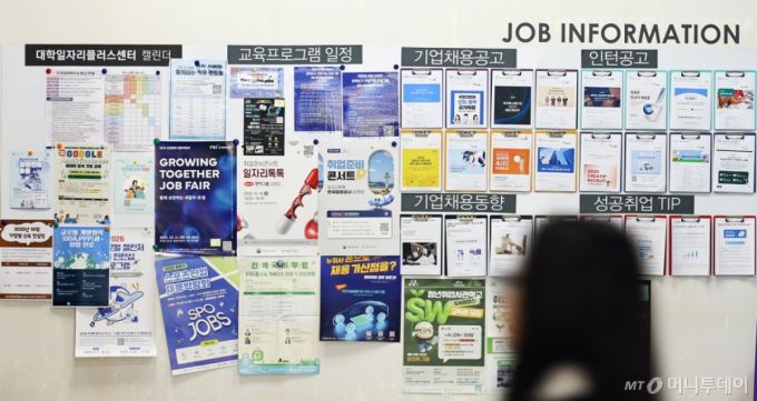 [서울=뉴시스] 최진석 기자 = 국가데이터처 '2025년 9월 고용동향'에 따르면 취업자 수가 전년 동월 대비 31만2000명 증가하며 19개월 만에 가장 큰 폭으로 뛴 것으로 나타난 17일 서울 성북구 한 대학교 일자리플러스 센터에 취업 관련 안내문이 붙어 있다.   지난달 취업자 수는 2915만4000명으로 전년 동월 대비 31만2000명 증가했다. 산업별로 보면 보건업및사회복지서비스업(30만4000명), 예술스포츠및여가관련서비스업(7만5000명), 교육서비스업(5만6000명) 등에서는 취업자가 증가했다. 2025.10.17.