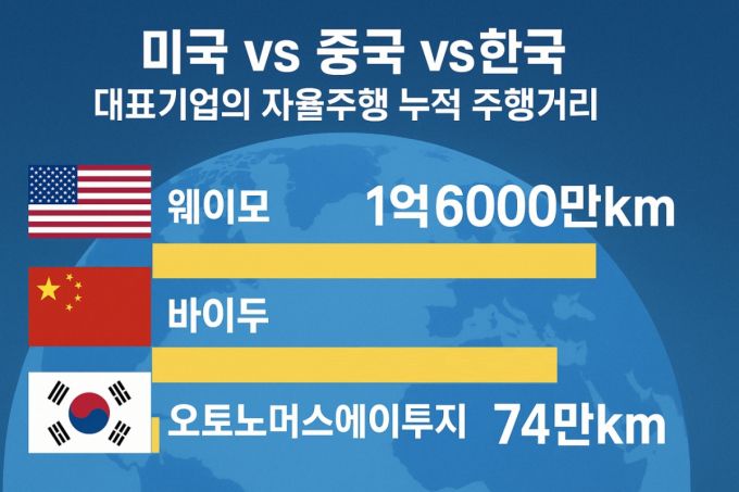 /사진=챗GPT 생성 이미지