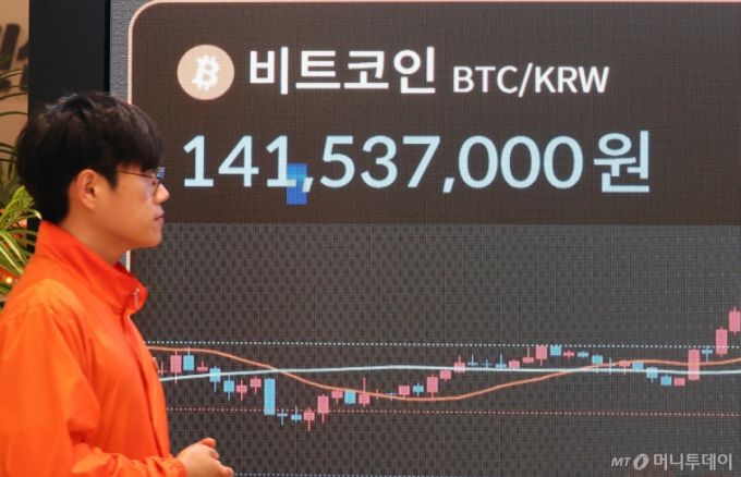 (서울=뉴스1) 김명섭 기자 = 17일 오후 서울 서초구 빗썸 라운지 전광판에 비트코인 가격이 1억4천1백만원대를 나타내며 하락세를 보이고 있다.   한 달 전 사상 최고가를 경신했던 비트코인이 올해 초부터 쌓아온 30% 넘는 상승분을 모두 반납한 상황이다. 2025.11.17/뉴스1  Copyright (C) 뉴스1. All rights reserved. 무단 전재 및 재배포,  AI학습 이용 금지. /사진=(서울=뉴스1) 김명섭 기자