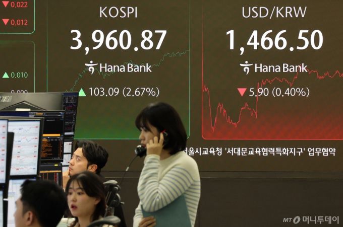 26일 오후 서울 중구 하나은행 딜링룸 전광판에 코스피 지수가 전 거래일 대비 103.09포인트(2.67%) 오른 3960.87을 나타내고 있다. /사진=뉴스1