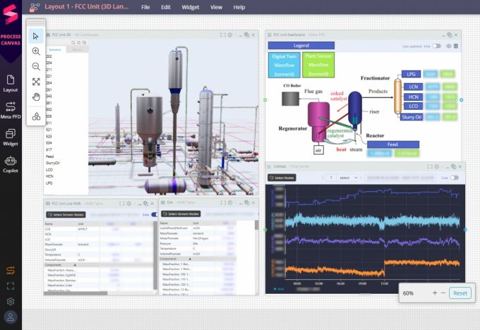 시마크로의 PMv 솔루션 /사진제공=시마크로