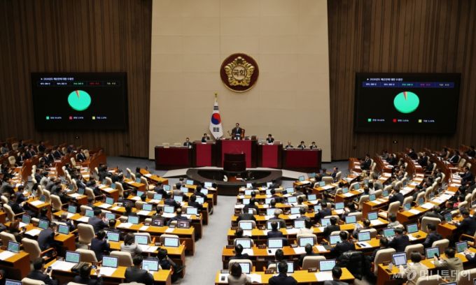 728조 원 규모의 새해 예산안이 처리 법정 시한인 2일 서울 여의도 국회에서 열린 제429회국회(정기회) 제14차 본회의에서 2026년도 예산안 수정안이 찬성 248표, 반대 8표, 기권 6표로 통과되고 있다/사진=뉴스1 /사진=(서울=뉴스1) 이승배 기자