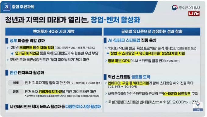 /사진= 중소벤처기업부·KTV