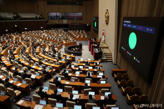(서울=뉴스1) 이승배 기자 = 30일 서울 여의도 국회에서 열린 제430회국회(임시회) 3차 본회의에서 형법 일부개정법률안(대안)이 통과되고 있다. 2025.12.30/뉴스1  Copyright (C) 뉴스1. All rights reserved. 무단 전재 및 재배포,  AI학습 이용 금지. /사진=(서울=뉴스1) 이승배 기자
