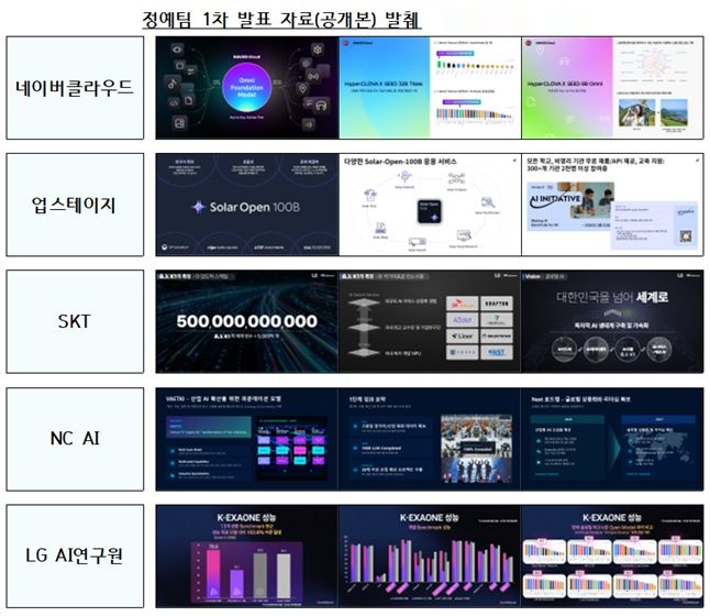 /사진=과기정통부