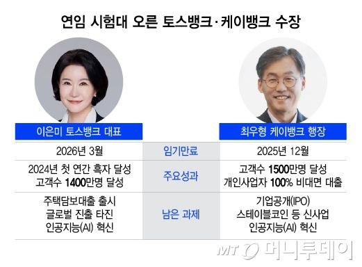 연임 시험대 오른 토스뱅크·케이뱅크 수장/그래픽=이지혜