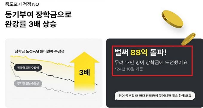 자료=공정거래위원회