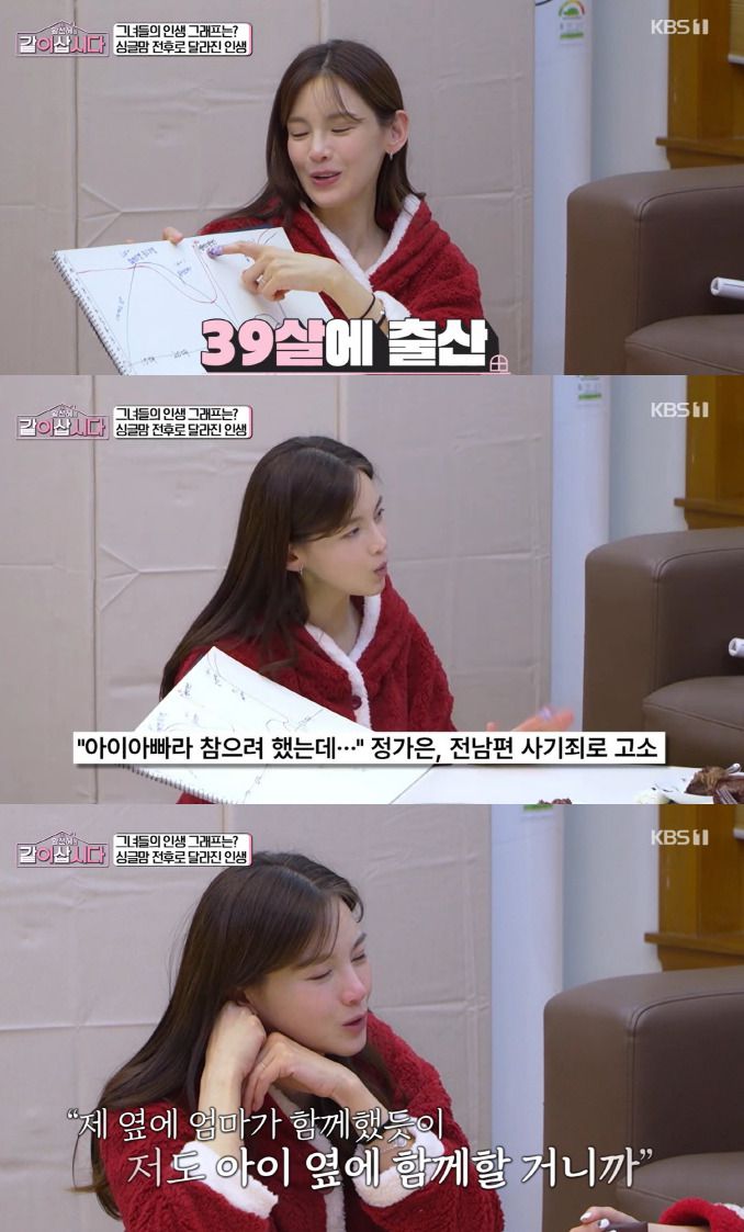 방송인 정가은이 이혼 후 전남편을 사기죄로 고소한 사실을 언급했다. /사진=KBS2 '황신혜의 같이 삽시다'