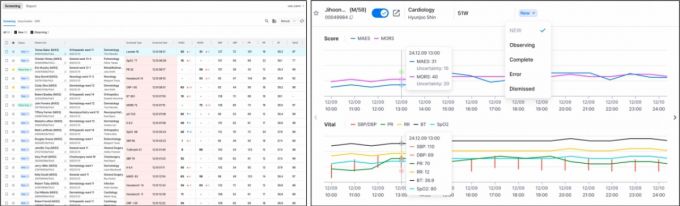 입원 환자의 상태 악화를 예측하는 인공지능(AI) 솔루션 AITRICS-VC(바이탈케어)의 구동 모습./사진= 에이아이트릭스