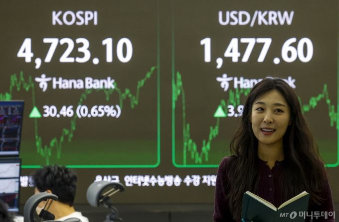 코스피가 사상 첫 4700선을 넘은 14일 서울 중구 하나은행 딜링룸에서 직원들이 업무를 보고 있다. 서울 외환시장에서 원·달러 환율은 전 거래일(1473.7원)보다 3.8원 오른 1477.5원에 주간 거래를 마감했다.2026.01.14. /사진=뉴시스 /사진=정병혁