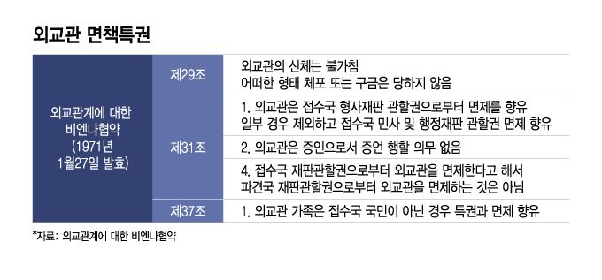 /그래픽=이지혜 디자인 기자.