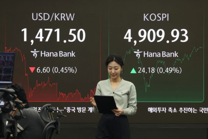 (서울=뉴스1) 이광호 기자 = 코스피가 장중 등락을 반복하다 4900대에서 장을 마감한 21일 오후 서울 중구 하나은행 본점 딜링룸 현황판에 코스피 지수가 전장 대비 24.18포인트(0.49%) 상승한 4,909.03을 나타내고 있다.  이날 원달러환율은 6.60원(0.45%)하락한 1,471.50원에 거래되고 있다.   2026.1.21/뉴스1  Copyright (C) 뉴스1. All rights reserved. 무단 전재 및 재배포,  AI학습 이용 금지. /사진=(서울=뉴스1) 이광호 기자