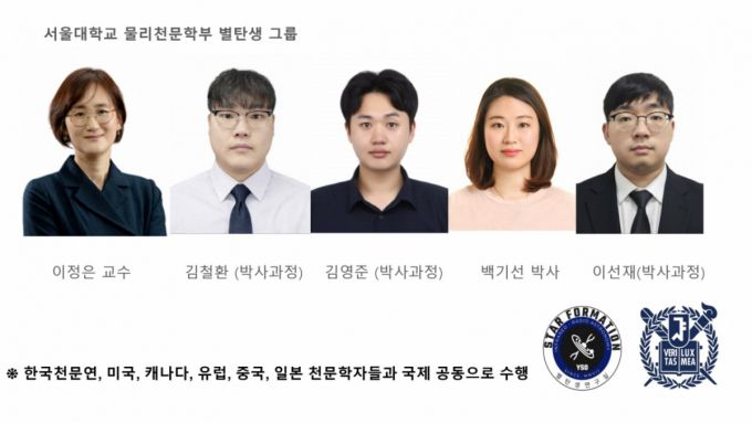 이정은 서울대 물리천문학부 교수가 이끄는 별탄생 그룹 연구팀 /사진=과학기술정보통신부