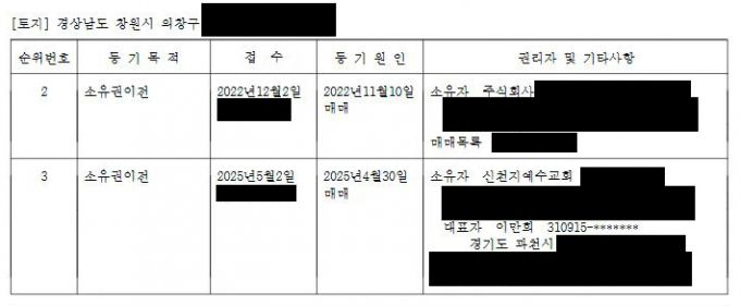 경남 창원시 의창구 소재 토지가 신천지예수교회로 인수된 과정을 드러내는 부동산 등기부등본. 신천지 부산야고보지파 마산교회와 동일 지번에 위치한 주식회사가 국유지를 사들여 신천지예수교회(대표자 이만희)에게 매각했다. /사진=부동산등기부등본 캡처