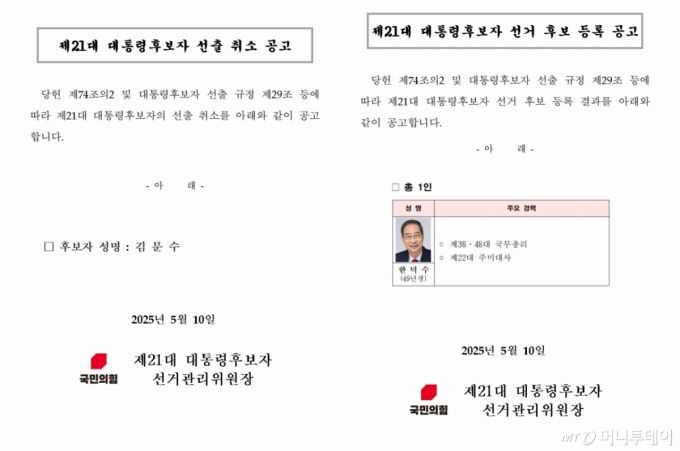 10일 새벽 국민의힘 홈페이지에 공고된 김문수 제21대 대통령후보자 선출 취소 공고 및 한덕수 후보 등록 공고문.   국민의힘은 이날 새벽 김문수 후보의 대선 후보 자격을 취소하고 한덕수 후보를 단독으로 등록했다. (국민의힘 홈페이지 캡처) 2025.5.10/사진=뉴스1 /사진=(서울=뉴스1)