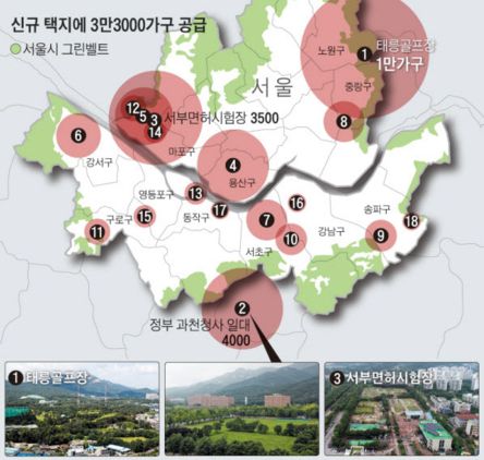 8.4 공급대책에서 서울권역에 3만3000가구 규모 신규 주택을 공급하기로 했다. / 국토교통부