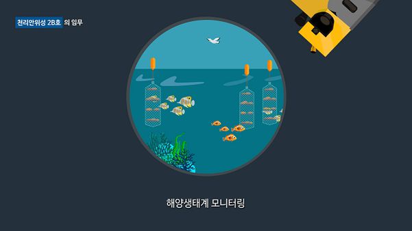 천리안 2B호의 해양관측 임무 소개./한국항공우주연구원 유튜브 캡처