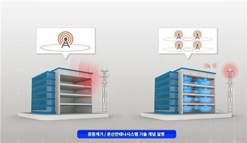 광중계기 기술 개념도./ETRI 제공