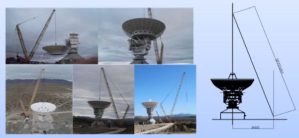 안테나 반사판 예시./과기정통부 제공