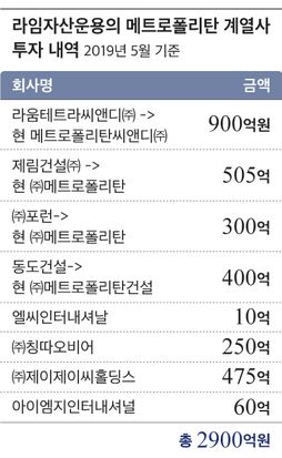 디자인=박길우