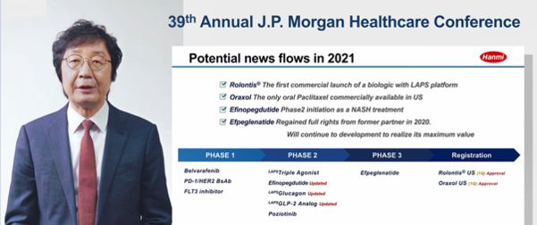 온라인으로 개최된 제39회 JP 모건 컨퍼런스에서 권세창 사장이 한미약품의 2021년 비전과 전략을 발표하고 있다./한미 제공