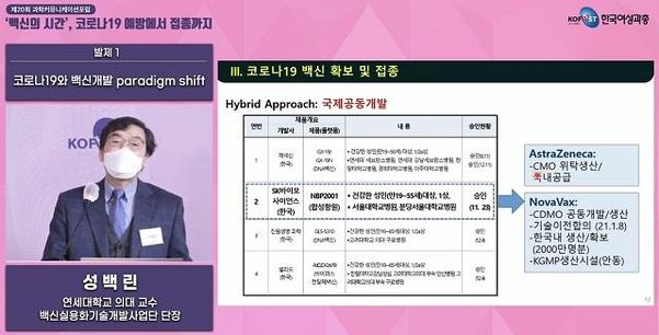 성백린 백신실용화기술개발사업단장이 26일 여성과총 개최 온라인 백신 포럼에서 발표하고 있다. /유튜브 캡처
