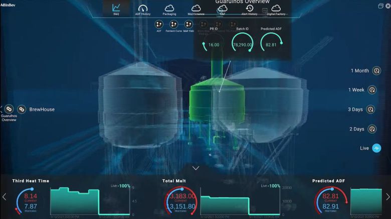 글로벌 맥주 제조업체 앤하이저부시인베브(ABInBev)가 마이크로소프트의 솔루션으로 구현한 메타버스 맥주 공장. /유튜브 캡처