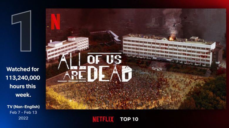 지난 7~13일 넷플릭스 시청시간 자체 집계 기준, 각각 비(非)영어 영화와 TV쇼(드라마) 1위에 오른 '스루 마이 윈도'(위)와 '지금 우리 학교는'(아래). 두 작품의 원작은 네이버 웹소설과 웹툰이다. /넷플릭스 제공