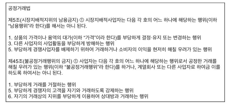 시민단체 '소비자주권시민회의'가 21일 구글과 애플의 인앱결제 의무화 정책을 공정거래법 위반으로 신고하며 인용한 제5조 제①항 제1호, 제3호, 제5호와 제45조 제①항 제1호, 제5호, 제6호. /소비자주권시민회의