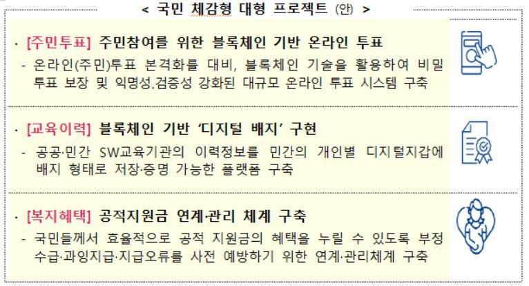 /자료=과기정통부