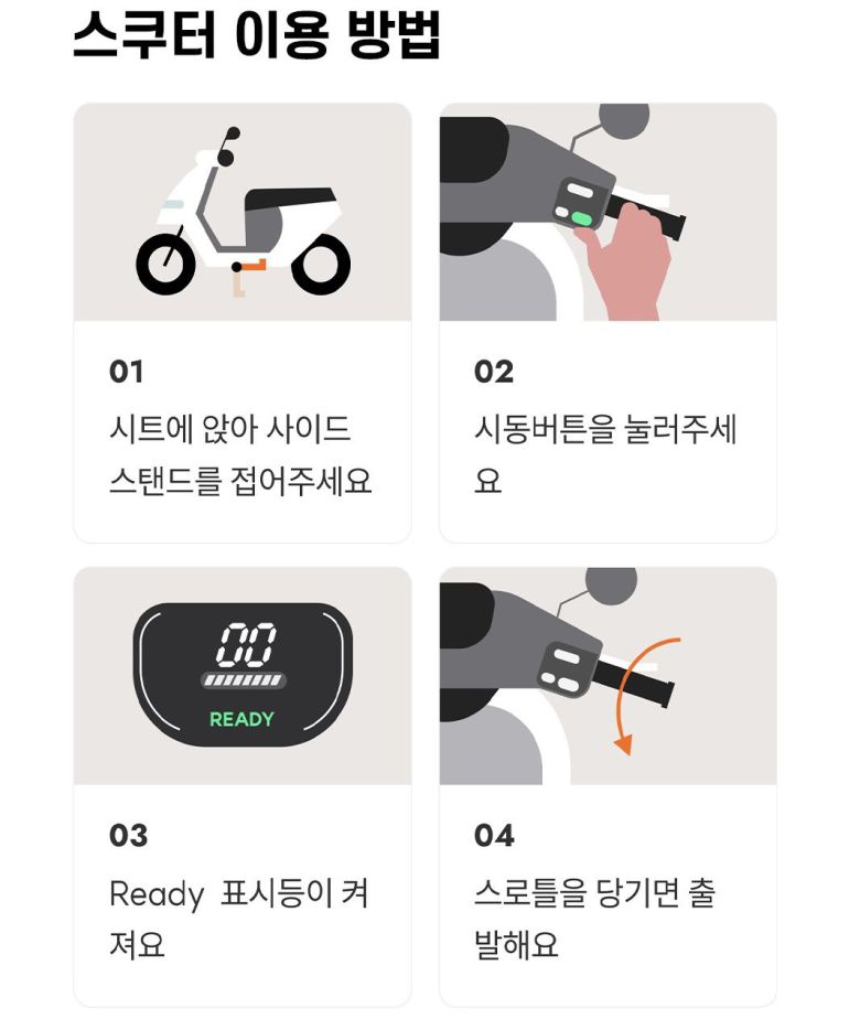 스윙이 안내하는 전기스쿠터 이용 방법. /스윙 앱 캡처