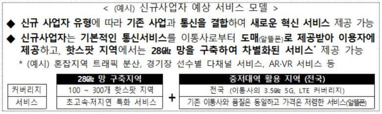 /자료=과기정통부