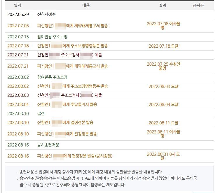 임씨의 의사표시의 공시송달 과정. /독자 제공