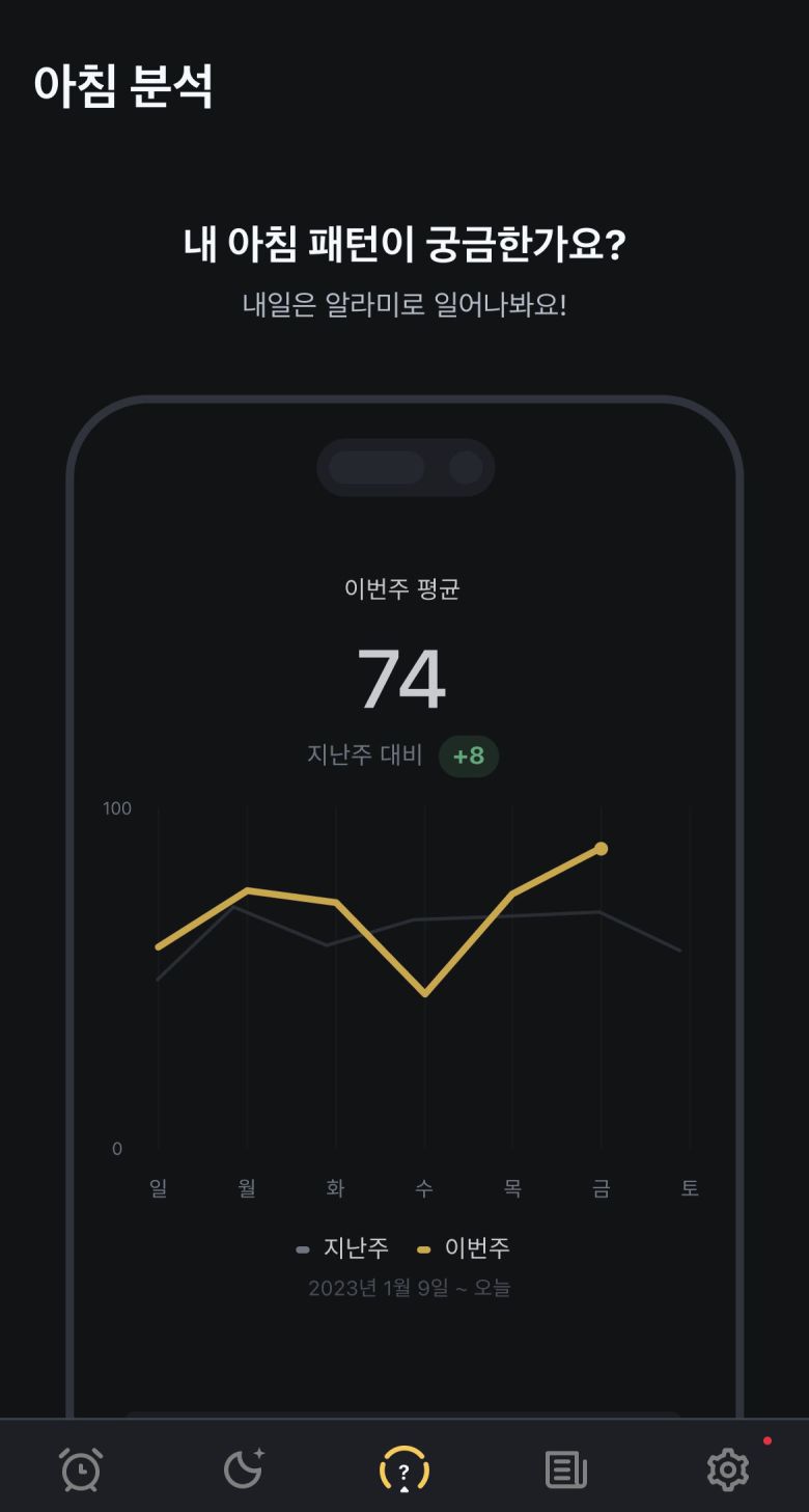 알라미 앱 캡처
