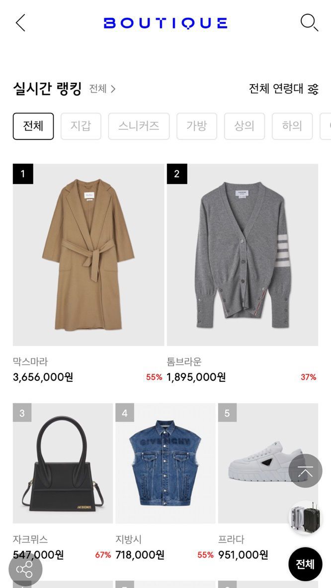 무신사 부티크 실시간 랭킹 화면. /무신사