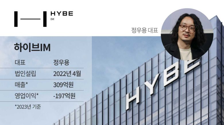 그래픽=정서희