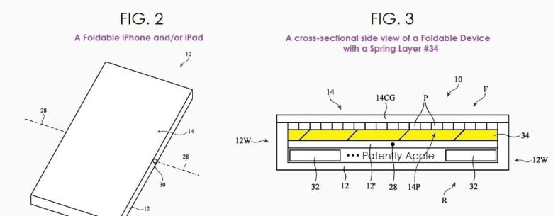 폴더블폰 접합부에 스프링을 삽입하는 애플의 특허. /미국 특허청 제공