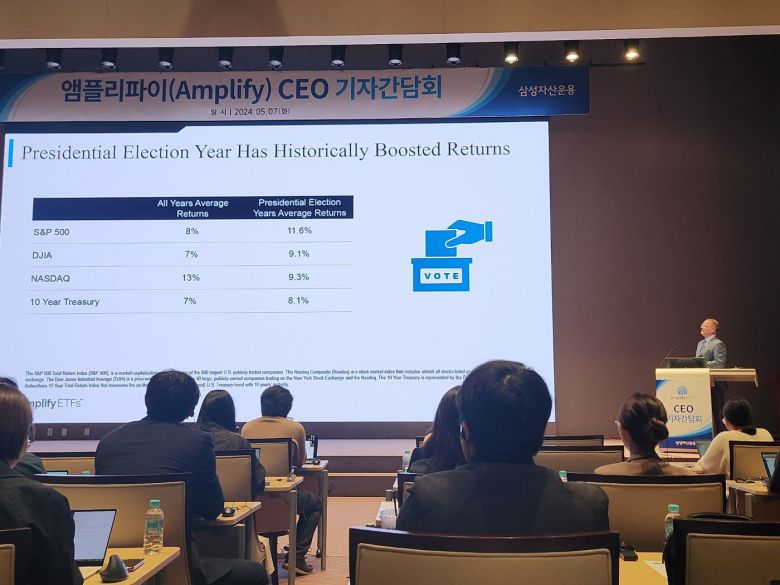 크리스티안 마군(Christian Magoon) 앰플리파이 최고경영자(CEO)가 7일 서울 영등포구 여의도 한국거래소에서 파트너사인 삼성자산운용과 함께 연 기자간담회에서 발언하고 있다. /정민하 기자