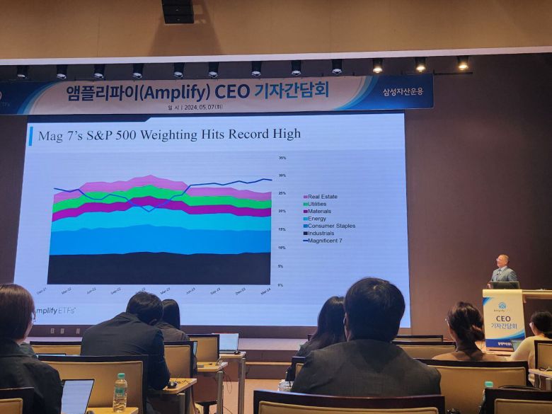 크리스티안 마군(Christian Magoon) 앰플리파이 최고경영자(CEO)가 7일 서울 영등포구 여의도 한국거래소에서 파트너사인 삼성자산운용과 함께 연 기자간담회에서 발언하고 있다. /정민하 기자