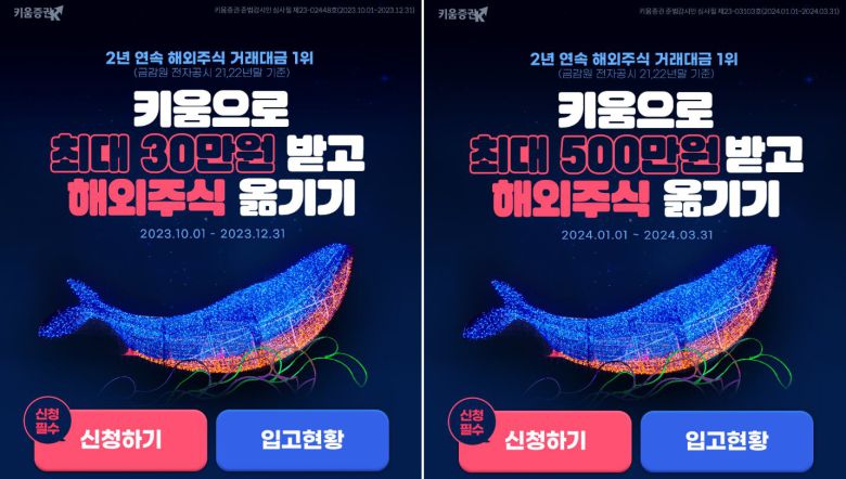 키움증권이 진행한 해외주식 입고 이벤트. 지난해 4분기 입고금액 1억원 이상 최대 혜택 30만원에서 올해 1분기에는 입고금액 기준 50억원 기준 최대 500만원으로 혜택을 늘렸다. /키움증권 이벤트 페이지 캡처